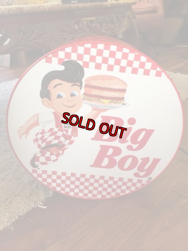 画像1: Big Boy ビッグボーイのサイン、電光看板、ストアディスプレイ (1)